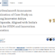 case study on Aditya Pachpande, co-founder of NextGenInnov8